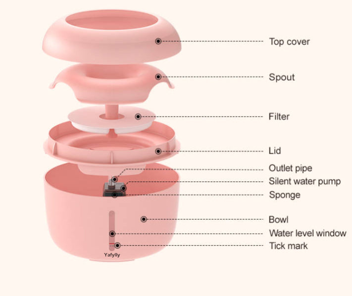 Automatic Pet Water Fountain for Cats and Small Dogs, Quiet Indoor Water Dispenser with Circulating Water and Filtration System