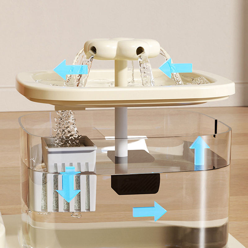 2-in-1 Pet Feeder and Water Dispenser for Dogs and Cats, Gravity Food and Water Station, Large Capacity Feeding Bowl Set for Daily Use