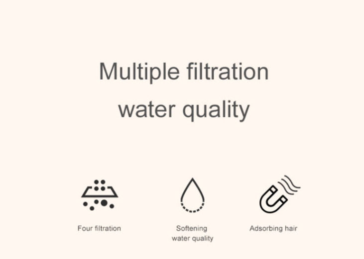 Automatic Pet Water Fountain for Cats and Small Dogs, Quiet Indoor Water Dispenser with Circulating Water and Filtration System