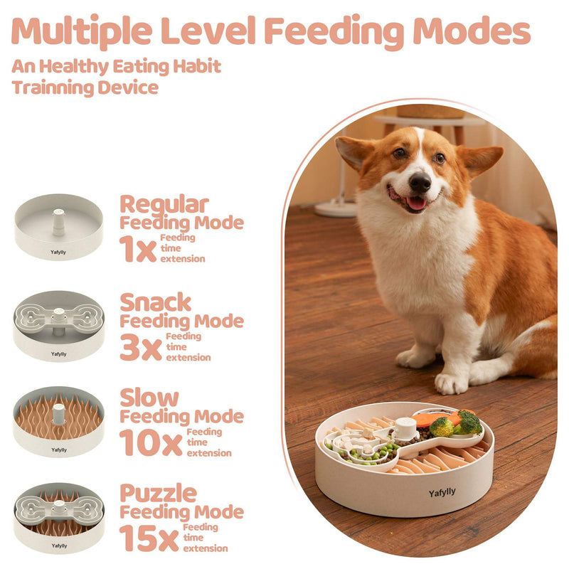 Dog Slow Feeder Bowl, Durable Puzzle Feeding Bowl for Dogs, Interactive Slow Eating Pet Bowl for Daily Meals and Boredom Relief