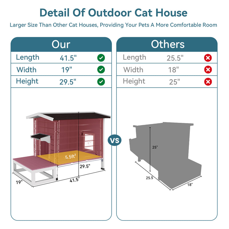 Outdoor Cat House, Large Feral Cats House with Escape Door,Wooden Outside Cat Shelter Weatherproof