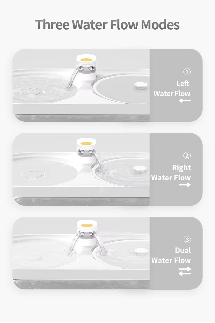 Automatic Pet Water Fountain for Cats and Dogs, Circulating Water Dispenser with Filtration System, Quiet Pet Drinking Fountain for Indoor Cats, Dogs and Small Pets