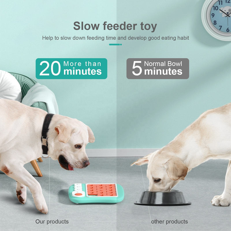 Squeaky Interactive Dog Puzzle Toy, Non-Slip Treat Dispensing Toy for Dogs, Slow Feeder Enrichment Toy for Training, Chewing and Mental Stimulation